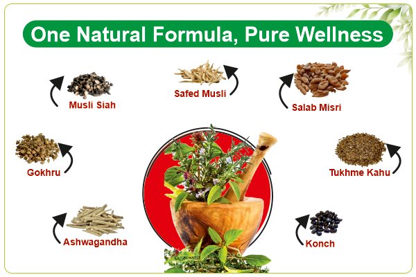 Ratib Herbal Care supportive care consultation